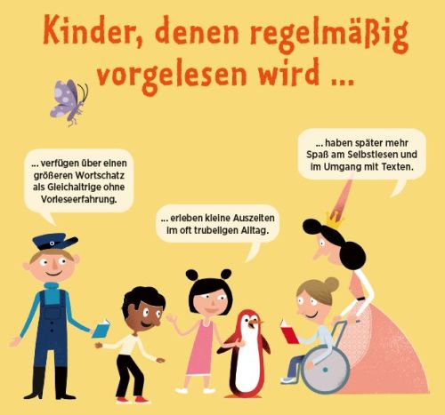 Foto: Vorlese-Fakten