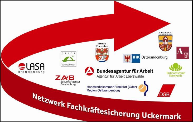 Logo: Netzwerk Fachkräftesicherung